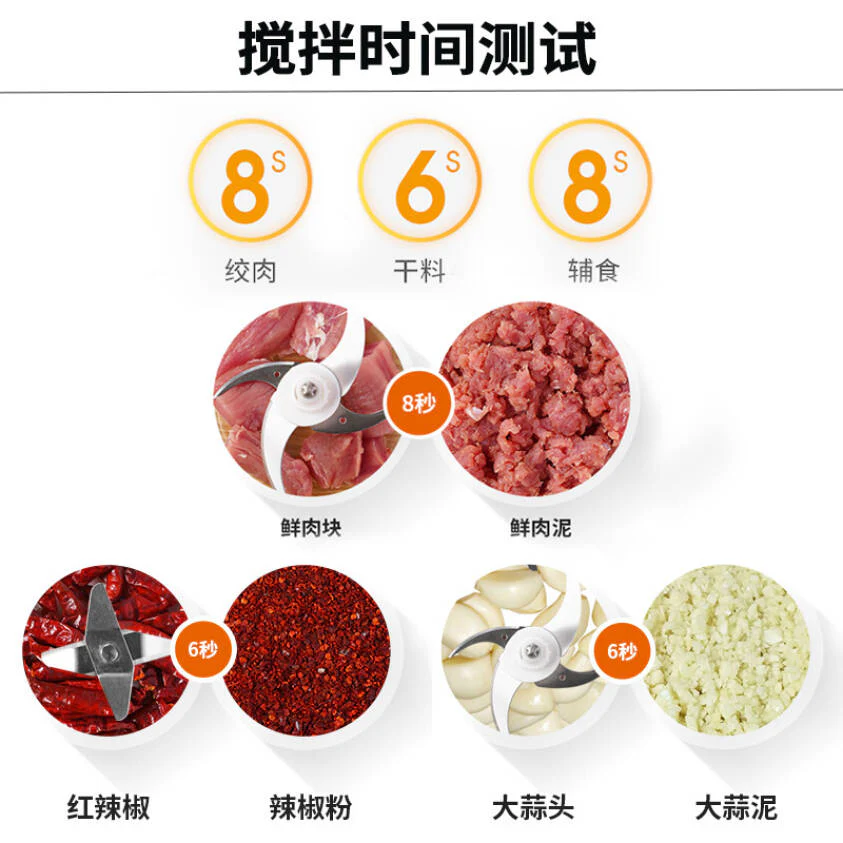 Joyoung R18 Multi-Functional Food Processor & Meat Grinder - Image 16