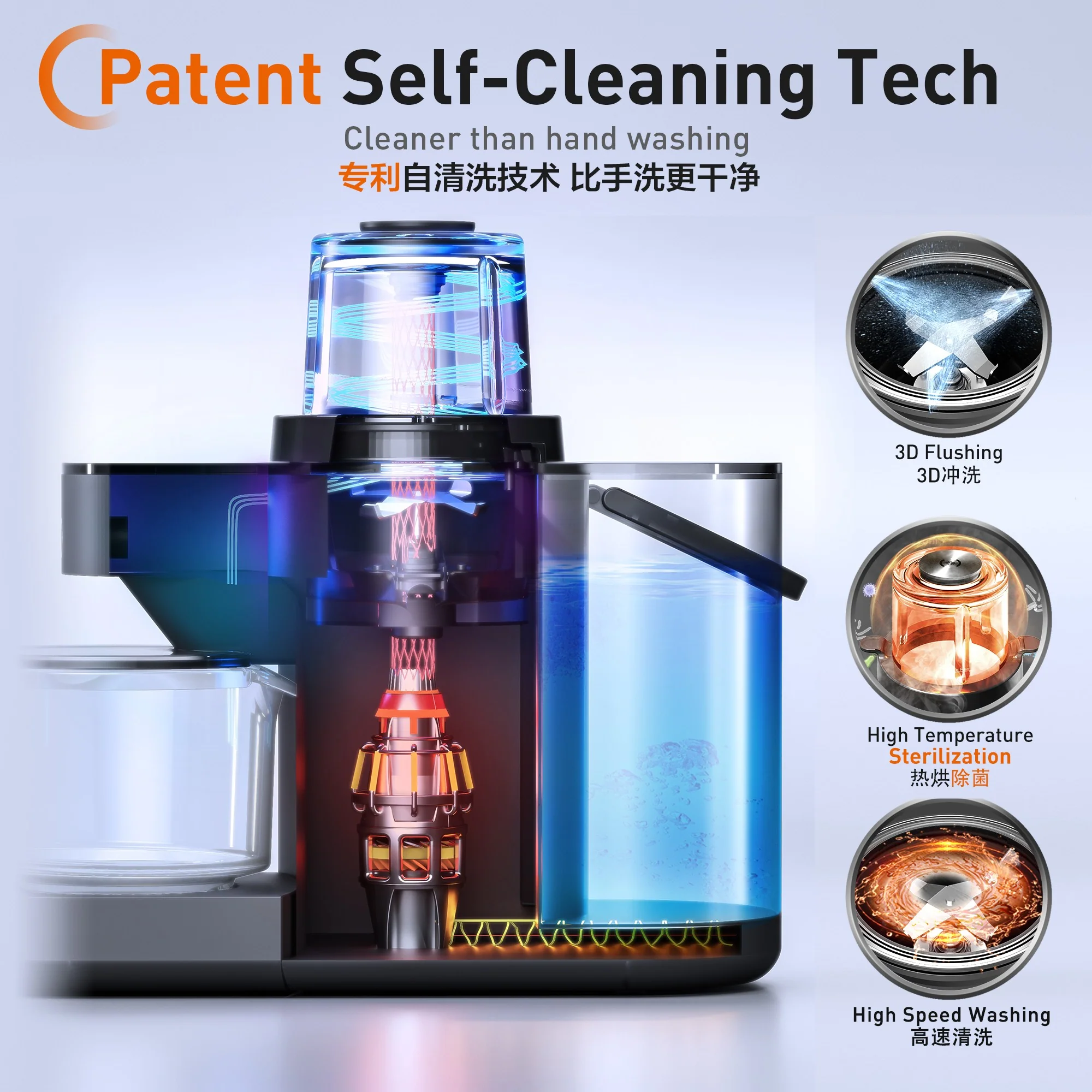 Joyoung Y828 Multi-Functional Self-Cleaning Blender - Image 8
